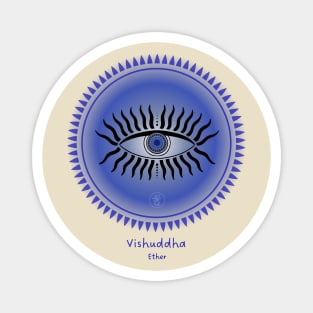 Third Eye, Meditative. Vishuddha, Ether. Throat Chakra. Magnet